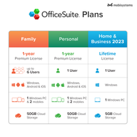 Thumbnail for SoftwareDepot OfficeSuite Family (Yearly subscription)