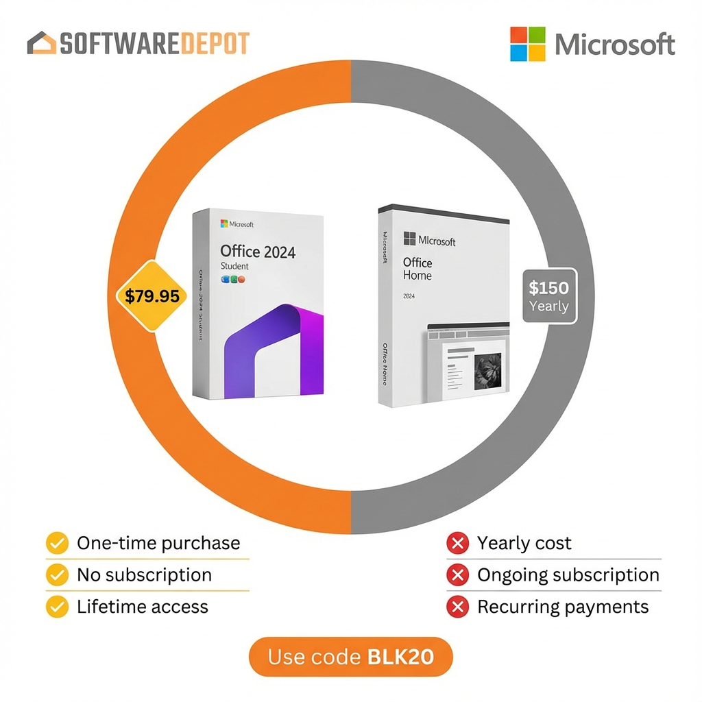 Microsoft Office 2024 Home & Business for PC