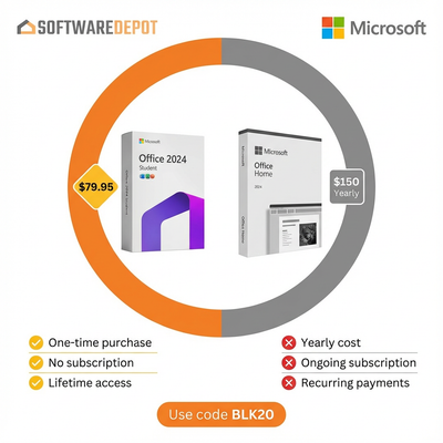 Microsoft Office 2024 Home & Business for PC